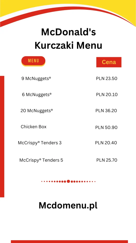 Karta Menu McDonald's Kurczaki